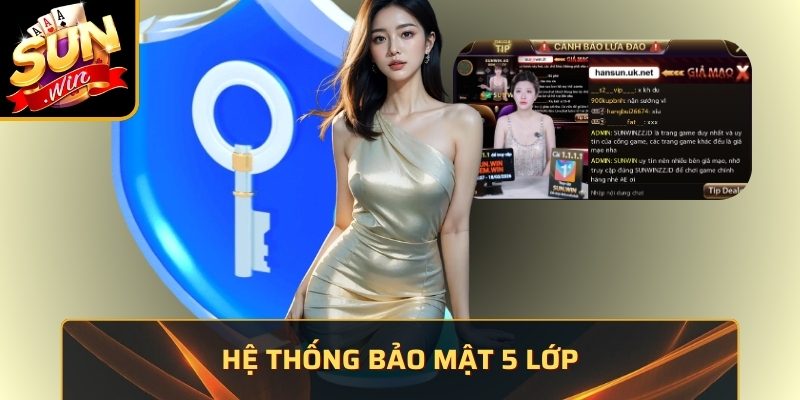 Hệ thống bảo mật 5 lớp